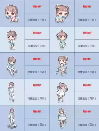 飞车情侣宝宝什么技能插图