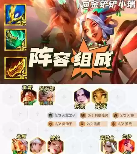 花皇阵容插图1