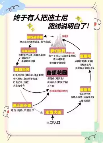 迪士尼tsumtsum攻略插图