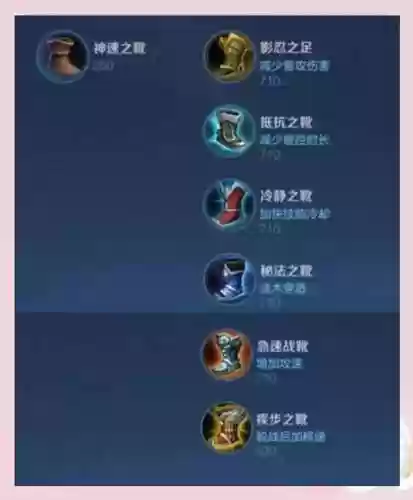 王者荣耀移速加成装备插图