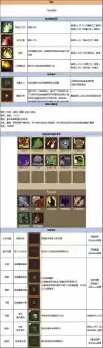 魔能召唤技能_1插图 魔能召唤技能_1插图