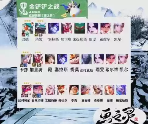 5311阵容红人搭配
