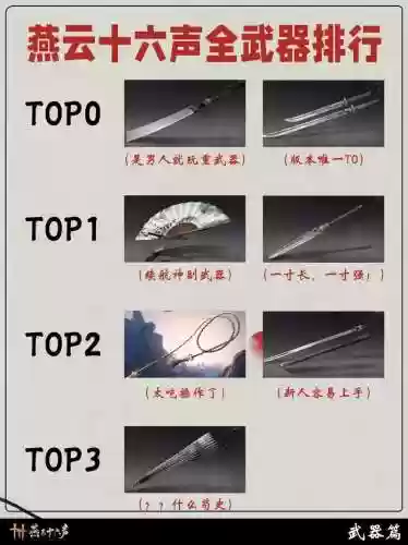 燕云装备在哪打插图1