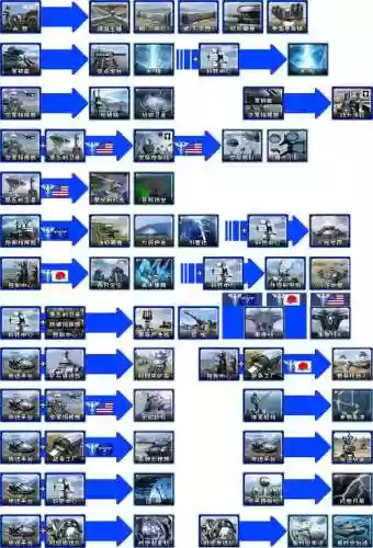 红色警戒心灵终结游戏攻略插图