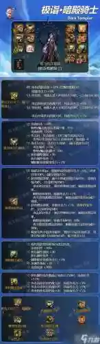 游戏中保障装备加成计算公式