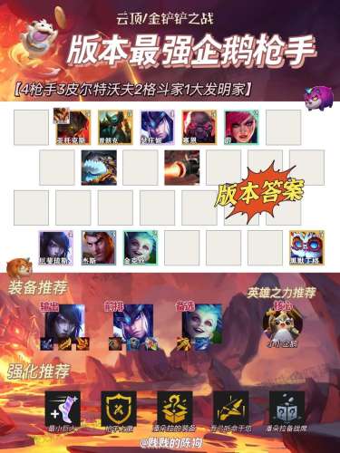 9.5最爽阵容插图