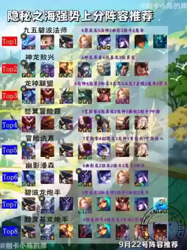 隐密海域阵容搭配插图1