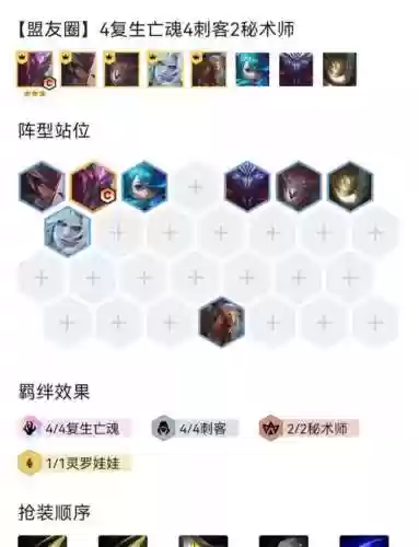 永恒梦魇阵容_1插图1