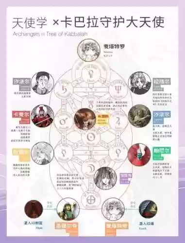 37大天使守卫大陆攻略_1插图