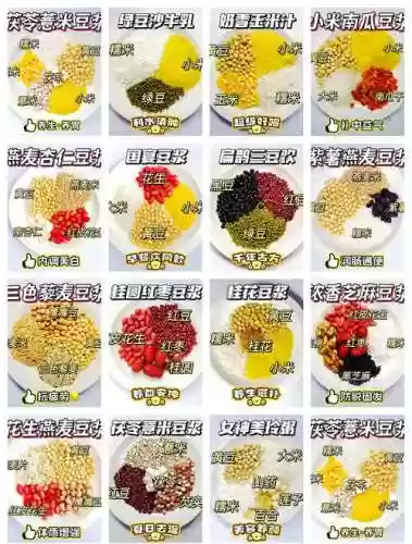 豆浆的阵容插图