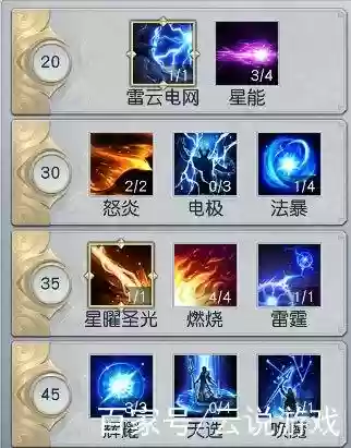 镇魔曲技能点获得方式插图1