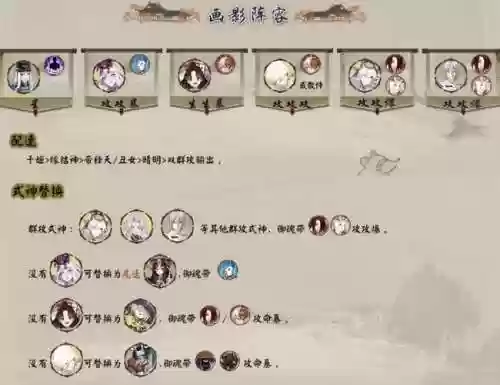花鸟卷阵容搭配插图
