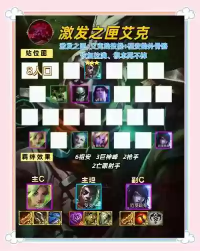 无敌召唤阵容插图