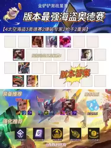 奥德赛普朗克阵容插图