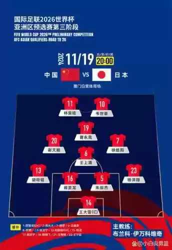 国足缩减阵容插图1