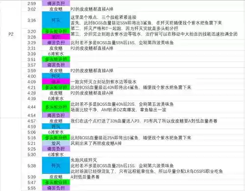 h萨墓鸡蛋攻略_1插图1