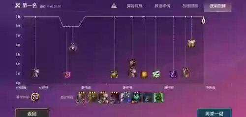 丧尸流浪阵容插图1