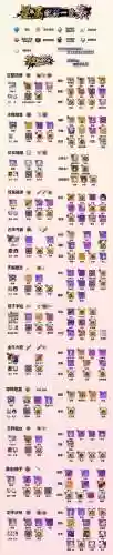 崩坏2嘉年华刷装备插图