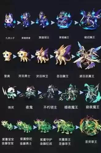 洛克王国临行留念是谁的技能插图1