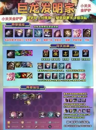 机械完美阵容插图1