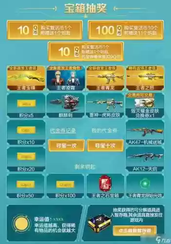 cf抽王者武器活动最新插图