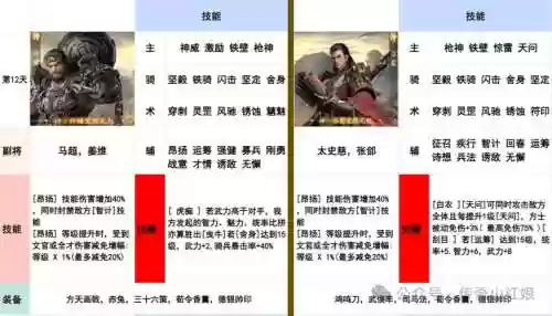 帝王霸业怎么换技能插图
