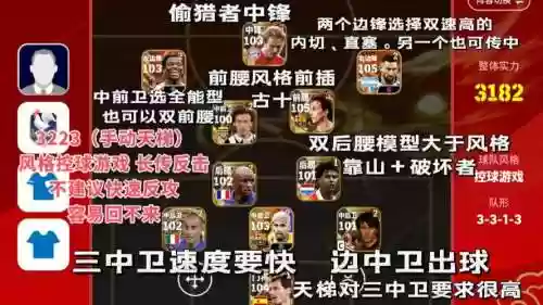 323阵容足球插图1