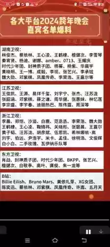 明星来了阵容_1插图