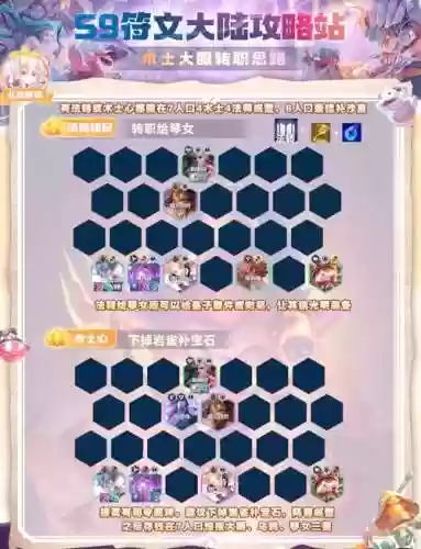 超级大眼阵容搭配插图1