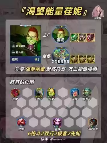 永恒修仙阵容搭配_1
