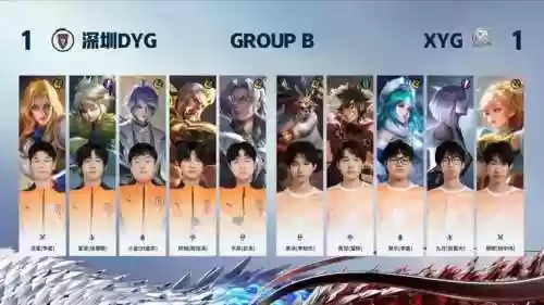 dyg无解阵容插图1