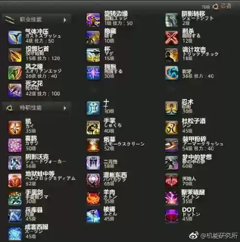 ff14战士的额外技能插图