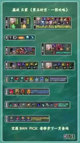 嬴政新手阵容插图1