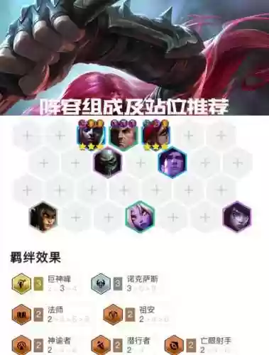 艾路卡阵容插图1