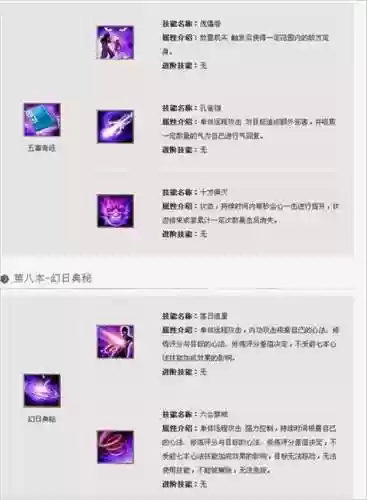 唐门95技能改动插图