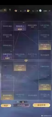 上古5迷之宫攻略插图