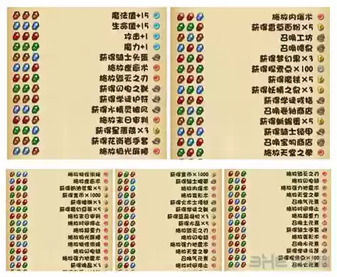 不可思议遗落祭坛攻略插图1
