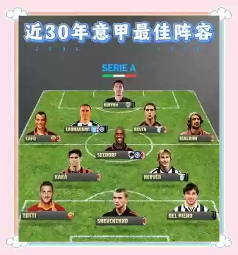 意甲最强阵容搭配插图