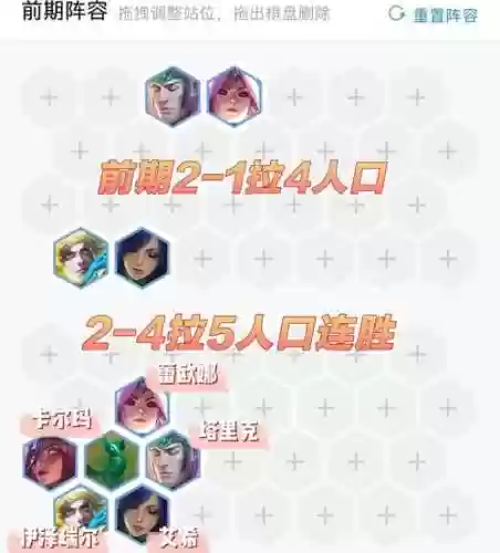 狗熊阵容克星插图1 狗熊阵容克星插图1