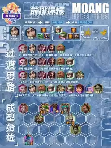 爆枪阵容插图1