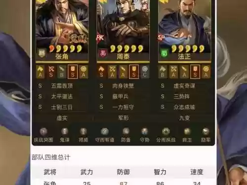 手法大帝阵容搭配插图