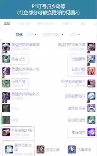 魔兽世界鸟德攻略插图1
