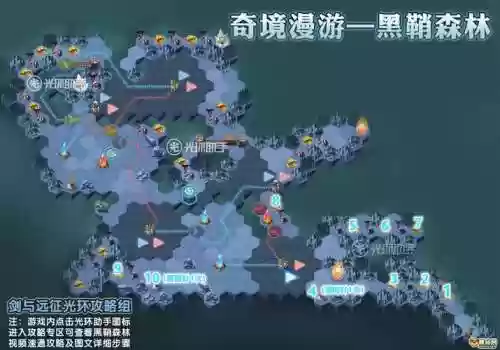 森林危机通关阵容搭配插图