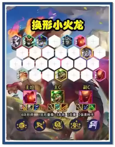 换型龙阵容插图