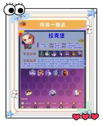 令人绝望阵容搭配插图
