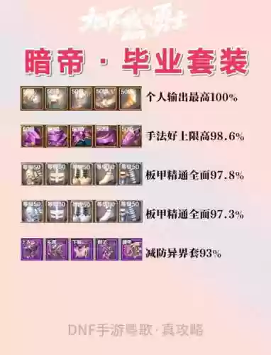 暗地75级史诗武器礼盒插图