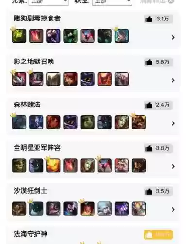 云顶保镖阵容搭配出装插图1
