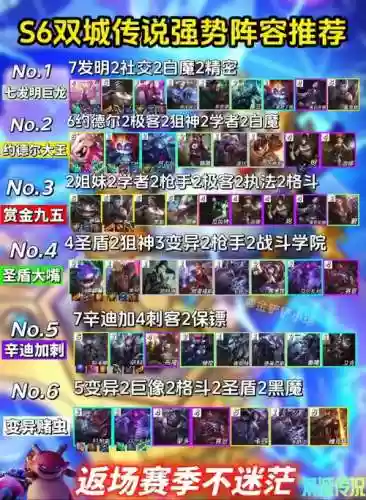 历代赏金阵容插图1