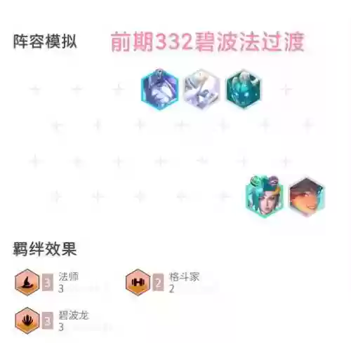 水枪阵容详细搭配