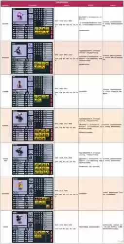 梦幻西游召唤兽成长率大全插图